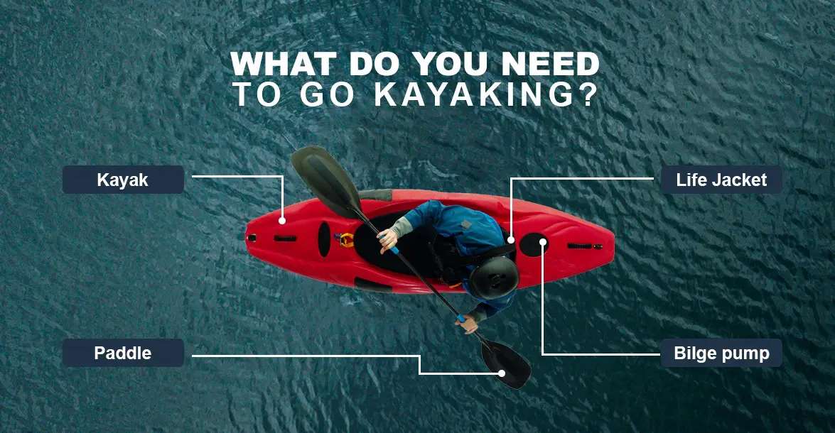 What is required to go kayaking
